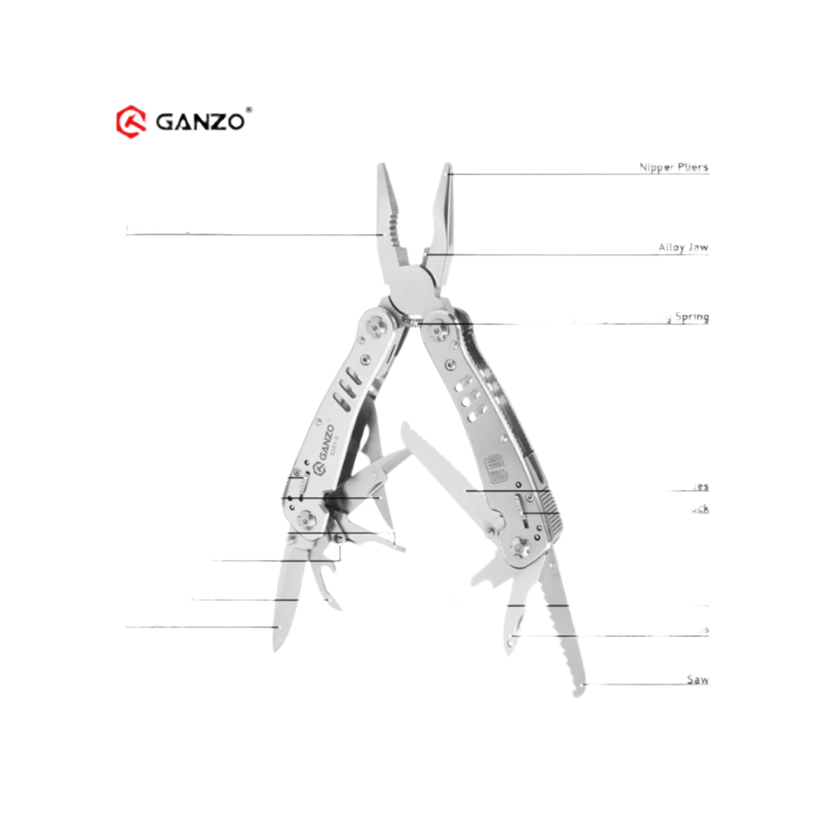 GANZO 301-H MULTI TOOL