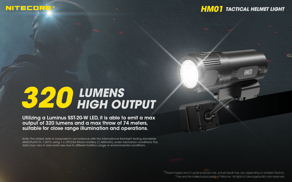 NITECORE 320 LUMENS TACTICAL HELMET LIGHT (HM01)