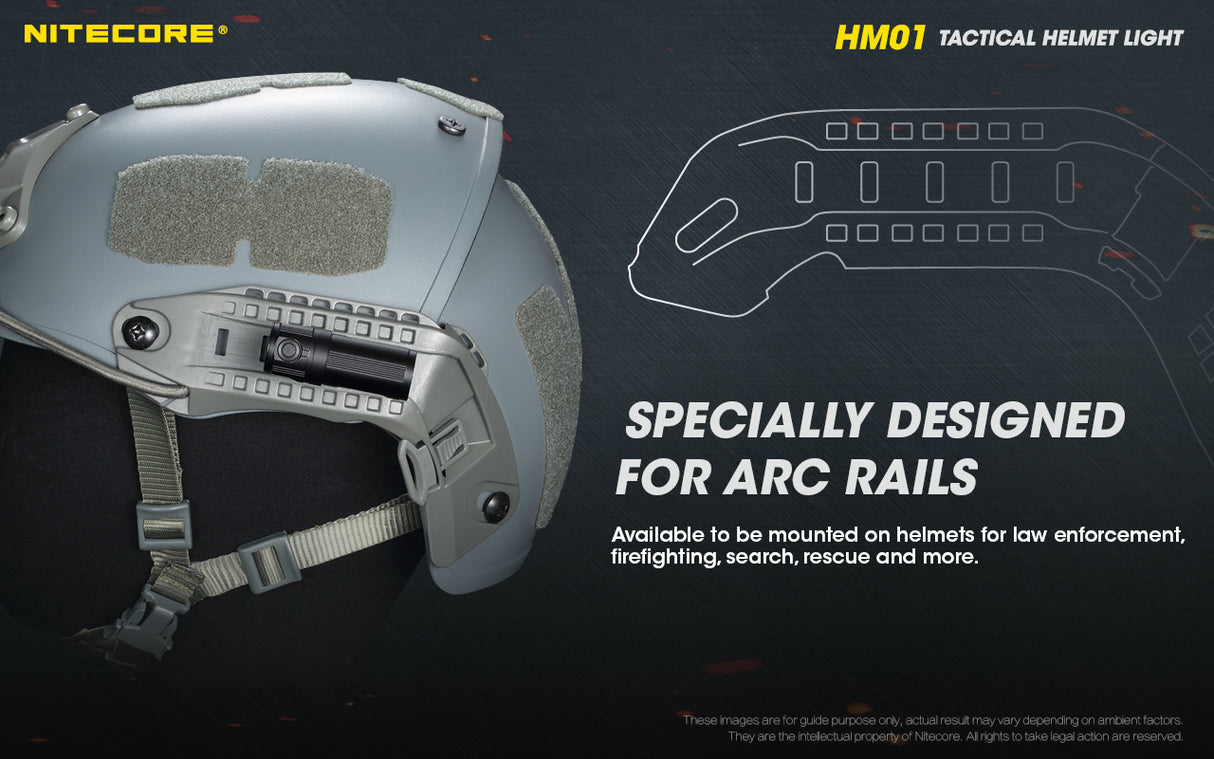 NITECORE 320 LUMENS TACTICAL HELMET LIGHT (HM01)