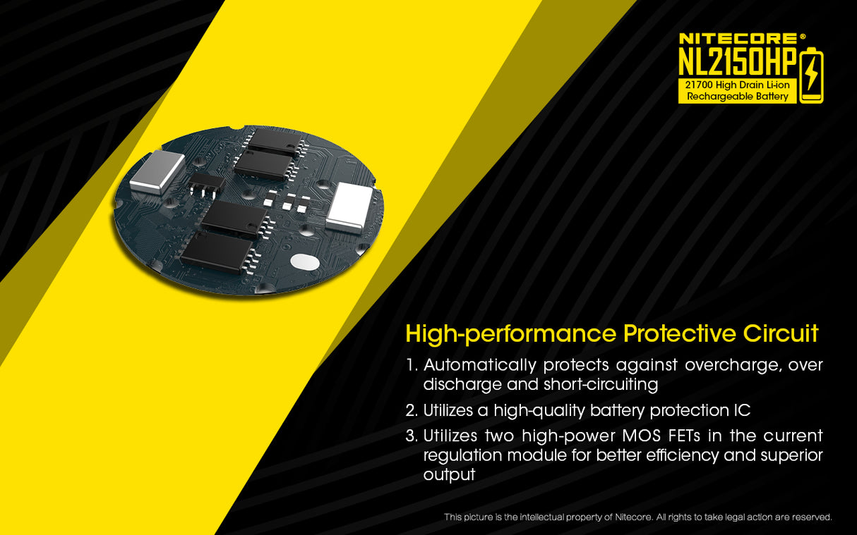 NITECORE 21700 LI-ION 5000MAH BATTERY (NL2150HP)