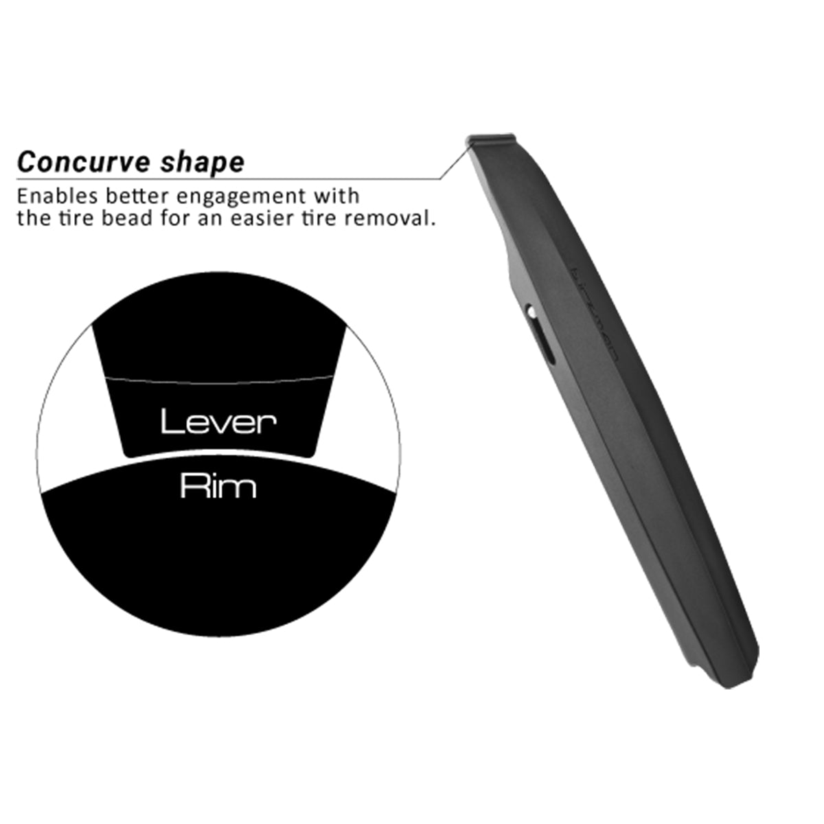 BIRZMAN WEDGE WEDGE II TIRE LEVER