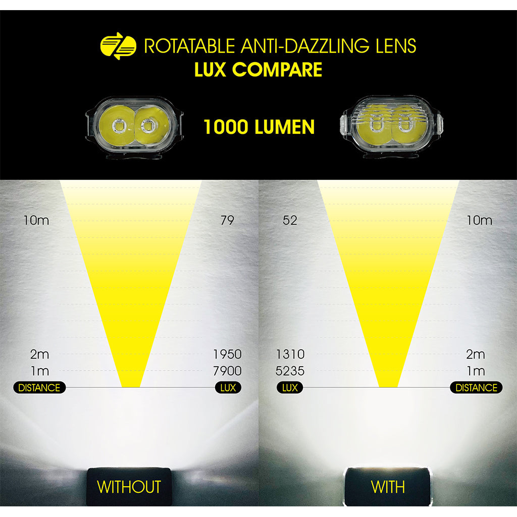 MOON SPORT RIGEL PRO FRONT LIGHT