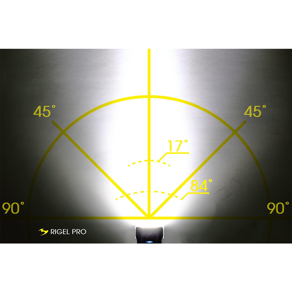 MOON SPORT RIGEL PRO FRONT LIGHT