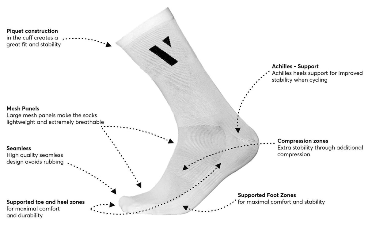 VOID INN PERFORMANCE MTB SOCK 16