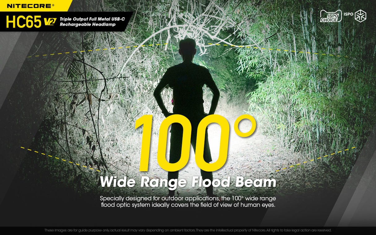 NITECORE 1750 LUMENS RECHARGEABLE HEADLAMP (HC65V2)