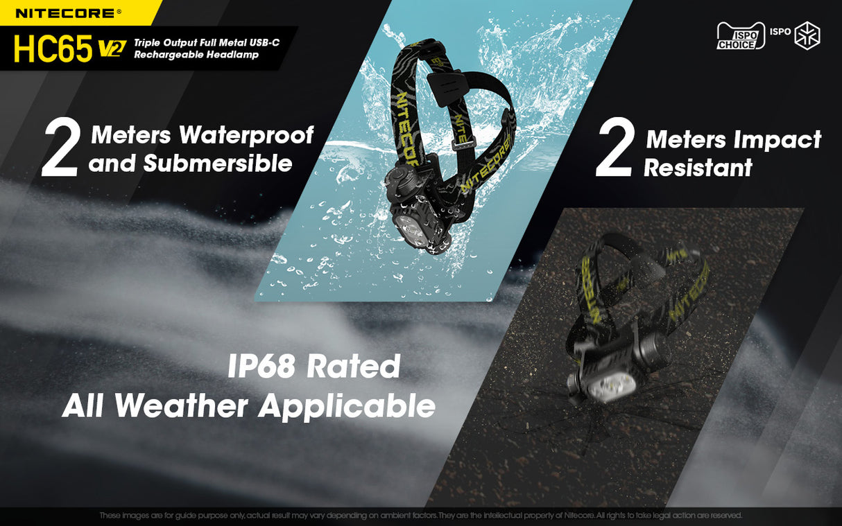 NITECORE 1750 LUMENS RECHARGEABLE HEADLAMP (HC65V2)