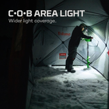 NEBO MYCRO 500 LUMEN RECHARGEABLE HEADLAMP