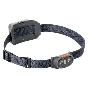 Headlamps